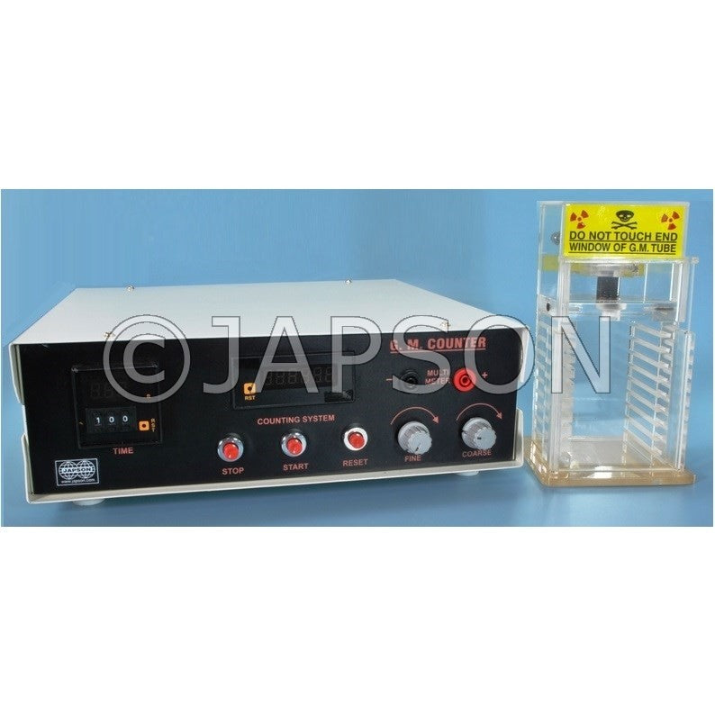 Geiger Muller Counter Geiger Muller Counter